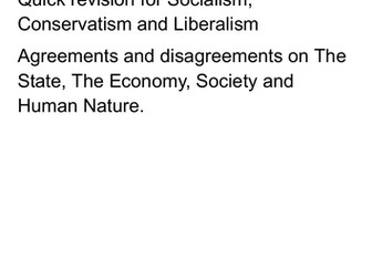 Quick Revision, Political Ideas