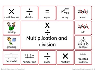 Year 3 multiplication and division widget