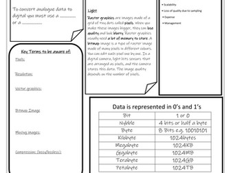 Digital Technology Revision Sheet - Data and connection.