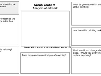 Sarah Graham painting analysis