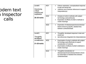 An Inspector Calls stretch and challenge