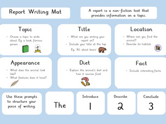 Writing Genre mats