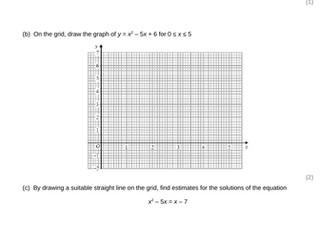 Year 11 edexcel predicted paper 2 booklet with solutions