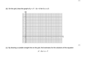 Year 11 edexcel predicted paper 2 booklet with solutions