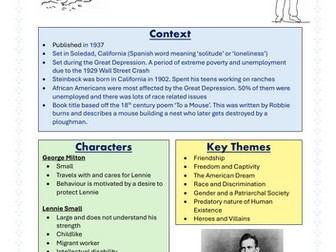 Of Mice and Men overview