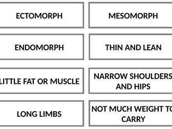 AQA GCSE PE PAPER 2 SOMATOTYPE CARD SORT