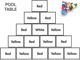 AQA GCSE PE PAPER 1 BODY SYSTEMS POOL GAME