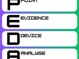 Media studies paragraph structure acronym