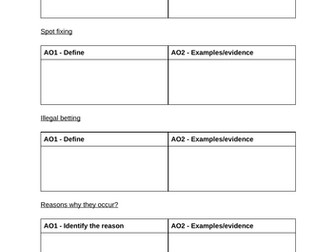 OCR A Level PE gambling worksheet
