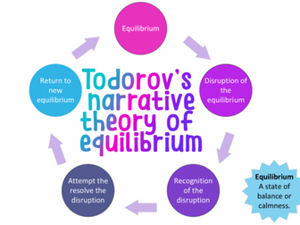 Media studies Todorov’s narrative of equilibrium