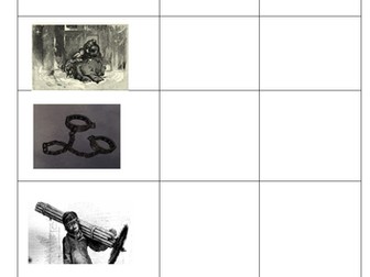 My Last Duchess and London Comparison- Low Abilty