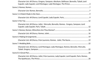 Romeo and Juliet KS2 End Of Year Play