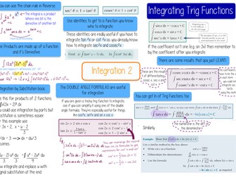 Integration 2 Revision  Poster