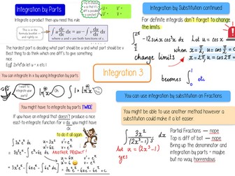 Integration 3 Revision Poster