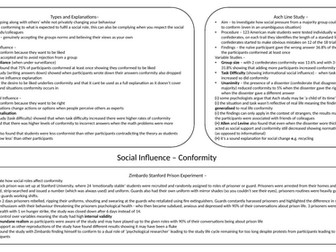 A- Level Psychology AQA Paper 1 - Mind Map Revision Document