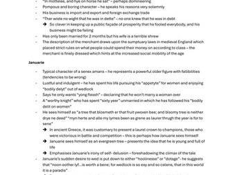 The Merchant's Tale and Prologue revision notes