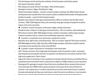 Tectonics located examples and facts