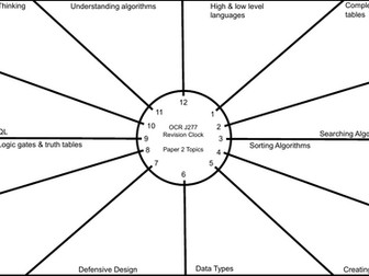 OCR GCSE Revision Clock