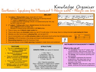 AQA GCSE Music Beethoven Symphony No.1 Set Work  Knowledge Organiser