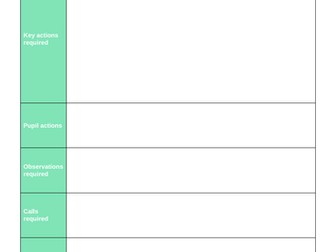 SENDCO Handover sheet
