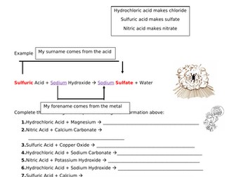 KS3 Reactions of acids worksheet