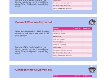 GCSE OCR Psychology: Social Influence