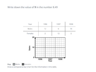 GCSE Maths OCR Foundation predicted paper 3 created 4 June REVISION