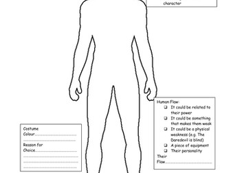 Theatre Design KS3 Scheme