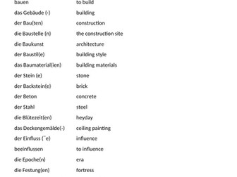 Architektur & Passive voice