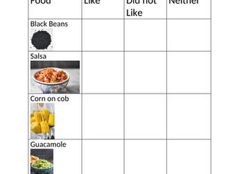 Mexican food tasting