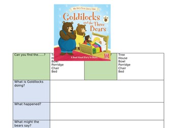 Goldilocks BLANKS level questions