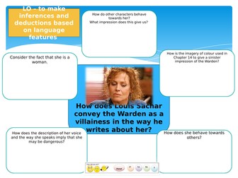 The Warden in Holes by Louis Sacher