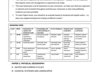 AQA A-level geography exam questions - 4/6/20 markers