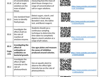 Triple science - required practicals - Physics/Biology/Chemistry