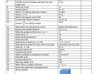 Foundation Maths Revision 100 Quick Questions Set 1 - Day 4