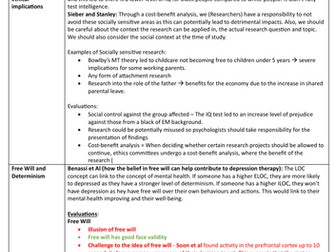 AQA Psychology Paper 3 Key Psychologists
