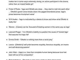Othello Critics 100-125 (A-Level Resource)