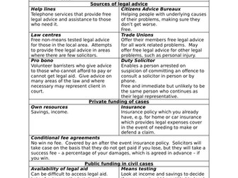 English legal systems revision resources