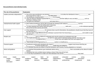 RO33 Topic 3 OCR B Cambridge Nationals Health and Social Care