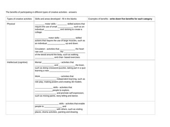 RO34 Topic 2 OCR B Cambridge Nationals Health and Social Care