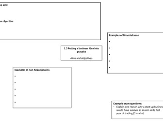 Edexcel 9-1 Business 1.3 Knowledge Organiser