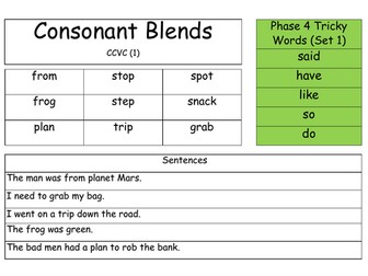 Phonics Decoding Practise Booklet - Phase 4