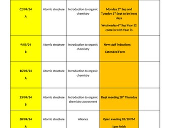 AS Chemistry schedule for AQA Year 1 has dates for RPs, saves time!!!