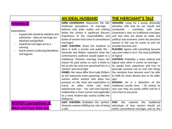 Comparison Grid - An Ideal Husband & The Merchant's Tale