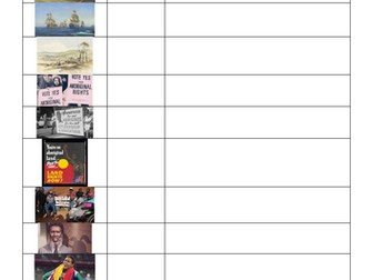 Defining Moments in Australian History