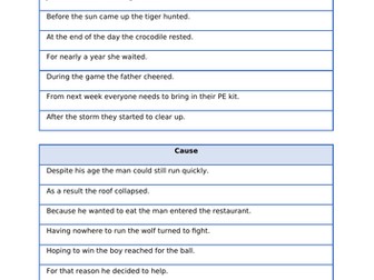 Creative writing: set of keys