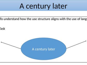 World and Lives 7 Week Scheme of Work