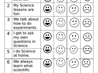 Science Pupil Voice Feedback Form