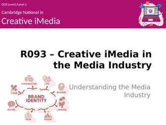 iMedia R093 - Complete Unit