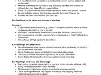 Issues of Relationships Study Notes